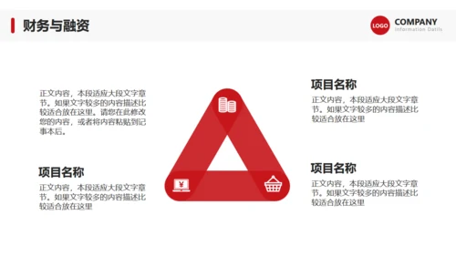商业计划书红色简约公司企划通用PPT模板