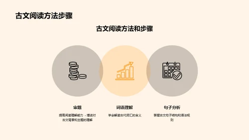 商务风教育培训教学课件PPT模板
