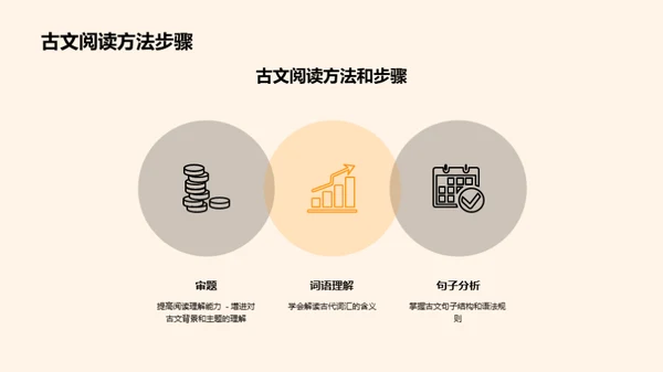 商务风教育培训教学课件PPT模板