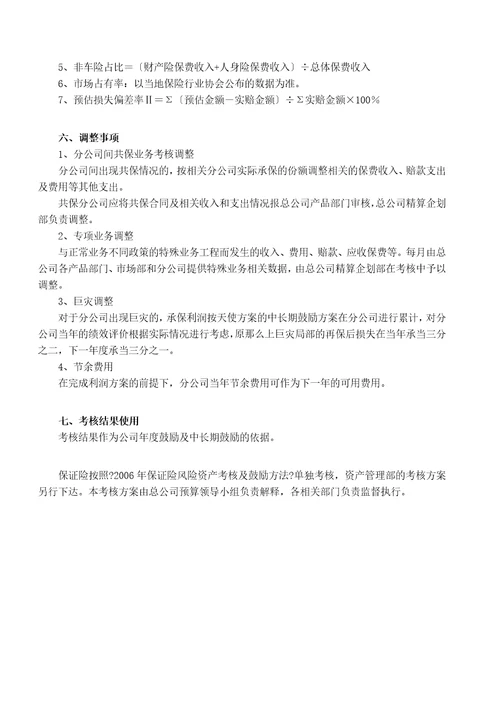 某保险公司年度经营绩效考核方案document7页