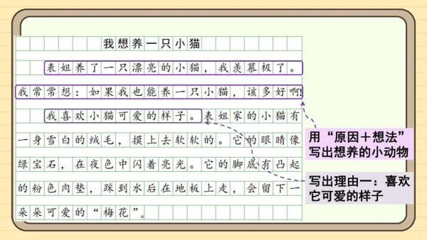 统编版语文二年级下册2024-2025学年度第七单元写话：养小动物的理由（课件）