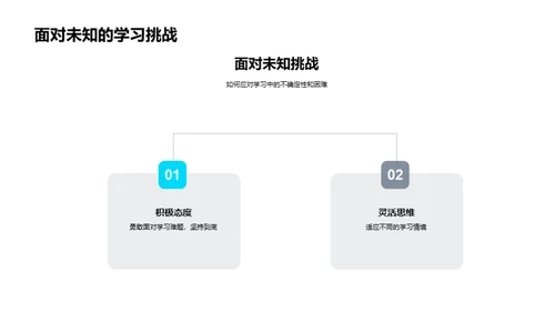 成为学霸的密码