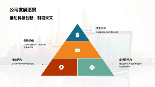 科创未来：全景揭秘