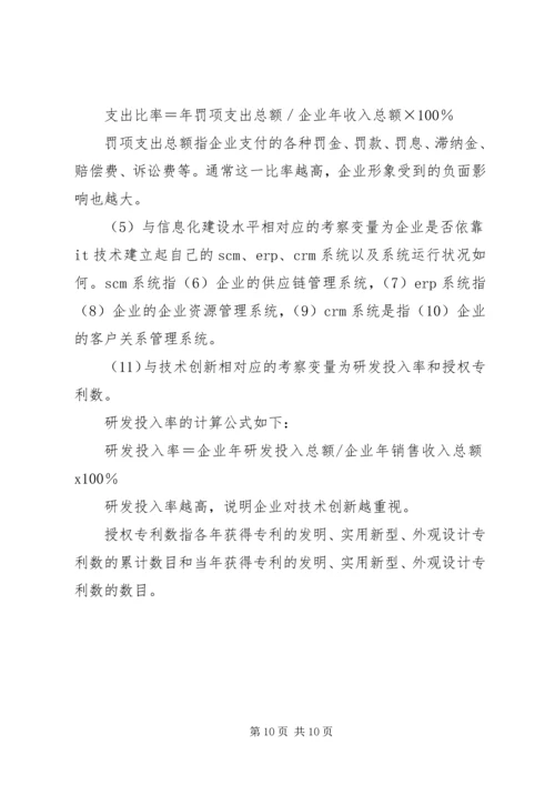 诚信企业评选方案 (2).docx