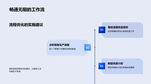 优化机械生产效率PPT模板