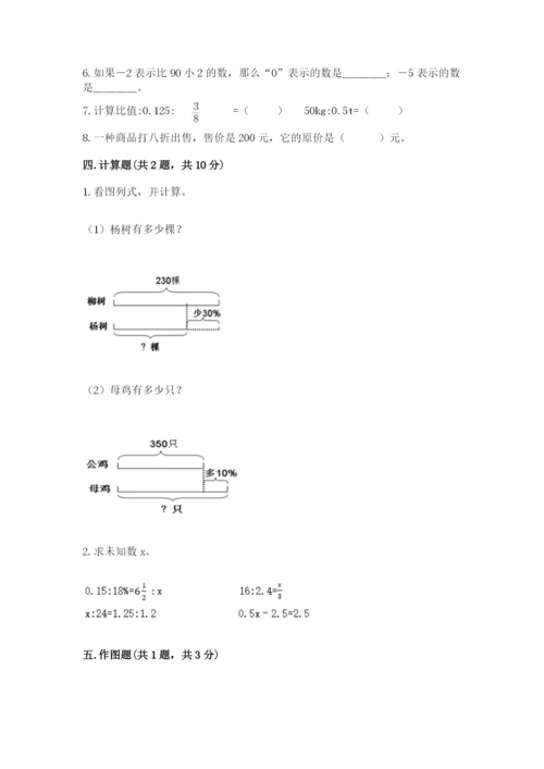 银川市贺兰县六年级下册数学期末测试卷学生专用.docx