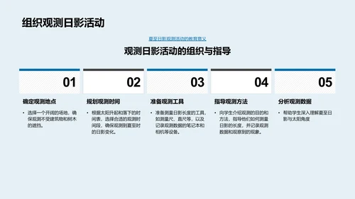 夏至节气科普讲座