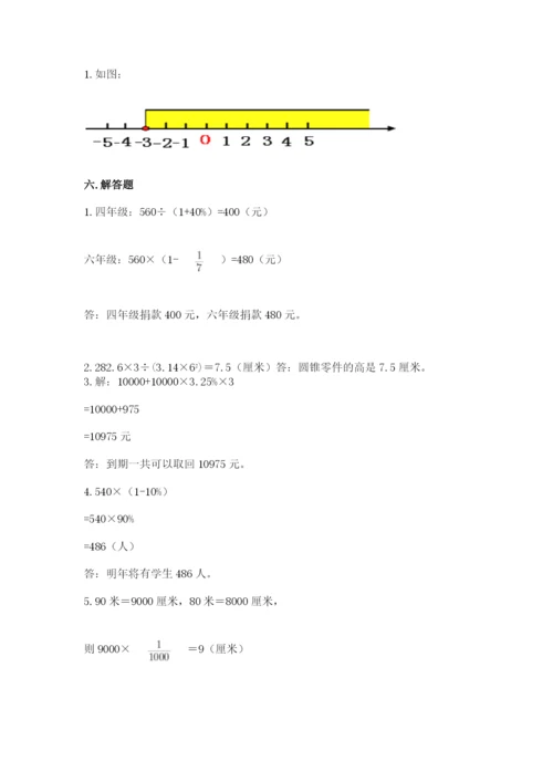 北京版六年级下册数学期末测试卷带答案（研优卷）.docx