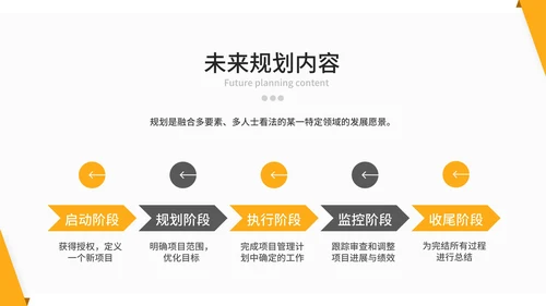 精品橙色典雅企业宣传PPT模板
