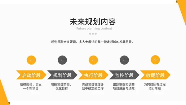 精品橙色典雅企业宣传PPT模板