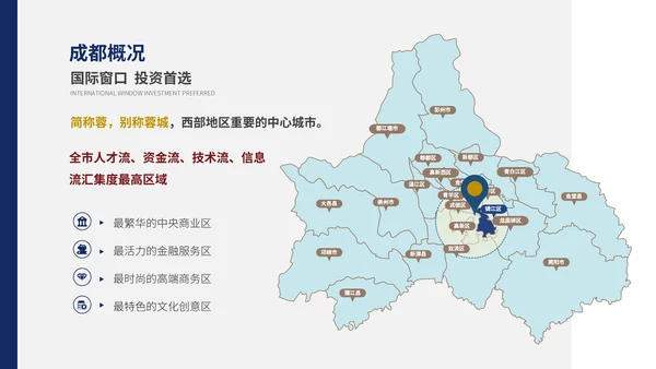 成都旅游城市大熊猫通用PPT模板