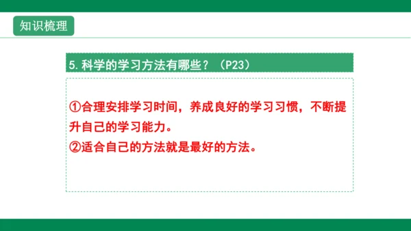 第二课学习新天地 复习课件