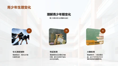 初中生行为习惯塑造