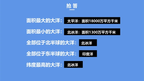 2.1 大洲和大洋 课件（33张PPT）