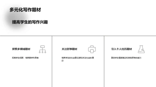 如何提高高一学生的写作能力