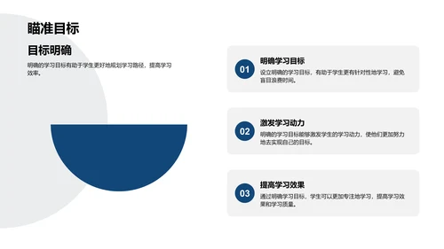 学业规划攻略PPT模板