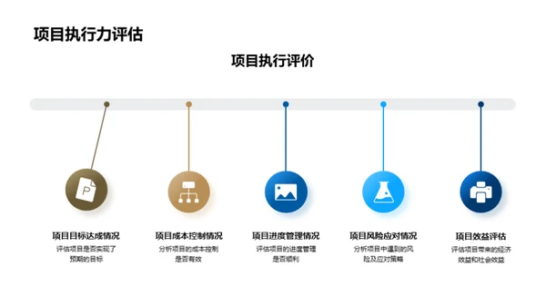 房产投资全面解析