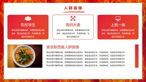 实景高级中式餐饮品牌推广方案PPT模板