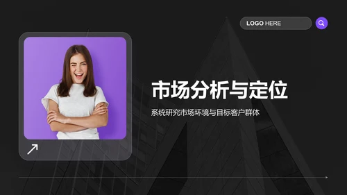 紫色商务风通用行业商业计划书PPT模板