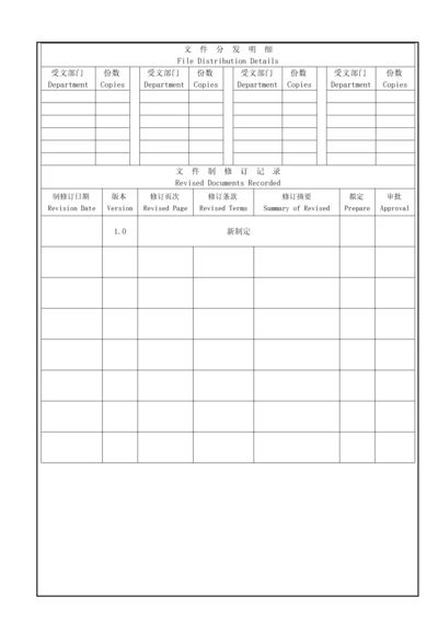 两化融合管理标准手册.docx