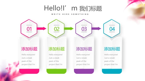 炫酷创意个性年终工作总结汇报商务通用PPT动态模板