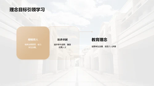 大学之门，从此走进