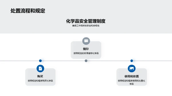 化学品安全全攻略