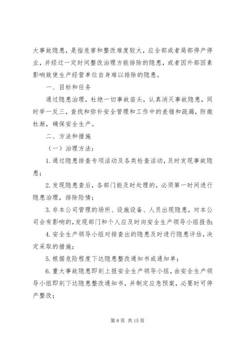 隐患排查治理方案20XX年.docx
