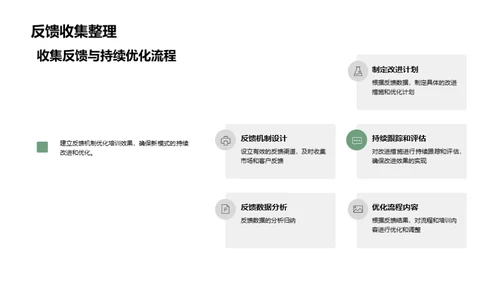 房产营销新策略