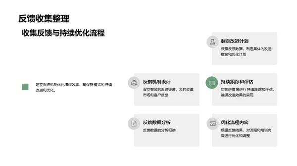 房产营销新策略