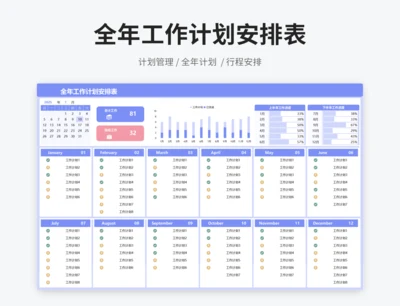 全年工作计划安排表