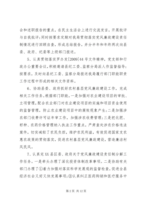 发改局廉政建设责任制自查报告.docx