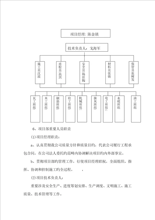 水暖安装综合施工专题方案