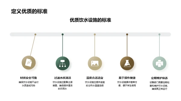 炎炎夏日优化教学环境