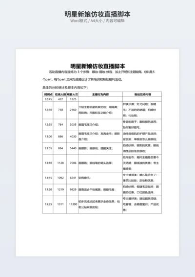 明星新娘仿妆直播脚本