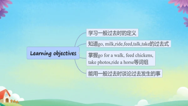 Unit 11 SectionA 1a-1c 课件（人教七下Unit11 How was your 