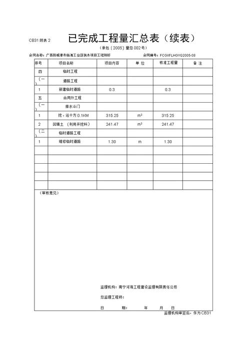 工程进度申报表