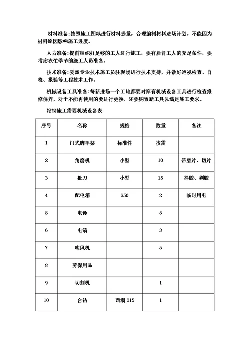 粘钢加固施工综合方案模板