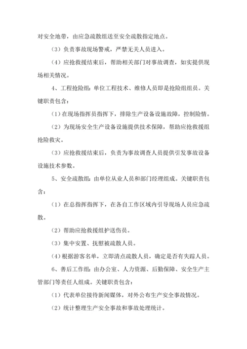 公司各类应急专题预案试用版.docx