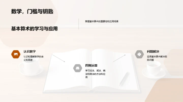 三年级学科探索