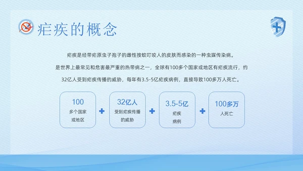 4月26日全国疟疾日预防疟疾医疗知识PPT课件
