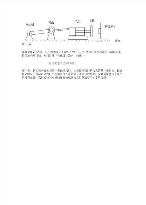 工程认识创意报告