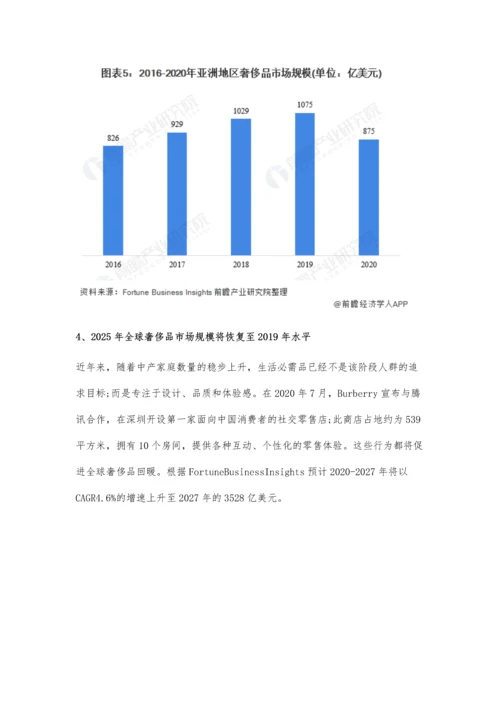 全球奢侈品行业市场规模、区域格局及发展前景分析-多因素将促进全球奢侈品回暖.docx