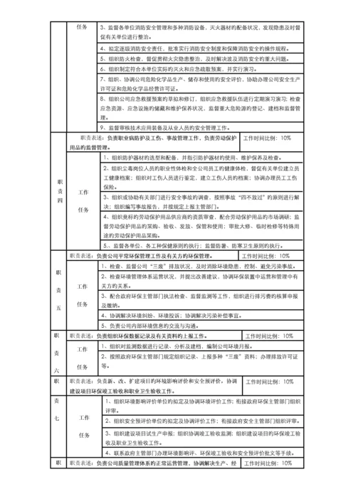 环安部岗位基本职责专项说明书.docx