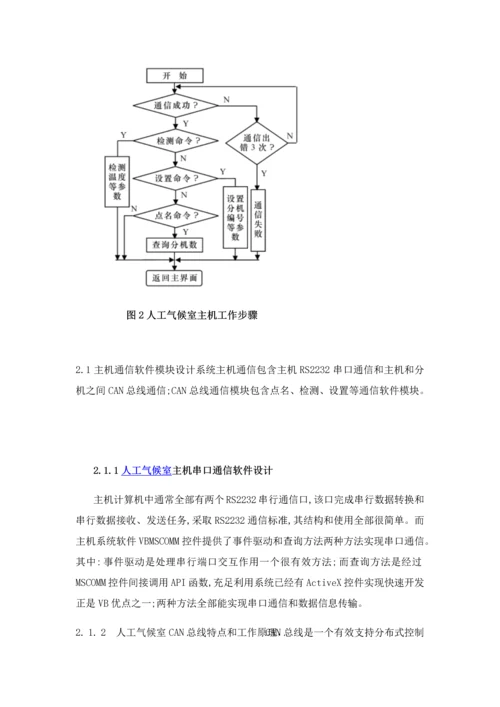 人工气候室主机系统软件设计专项方案.docx