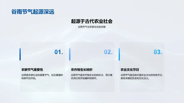 谷雨文化在新媒体的传播PPT模板