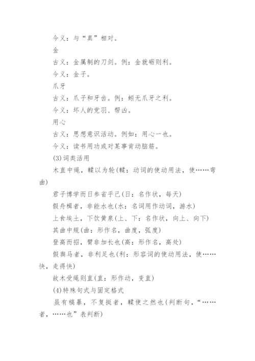 高一语文背诵知识点.docx