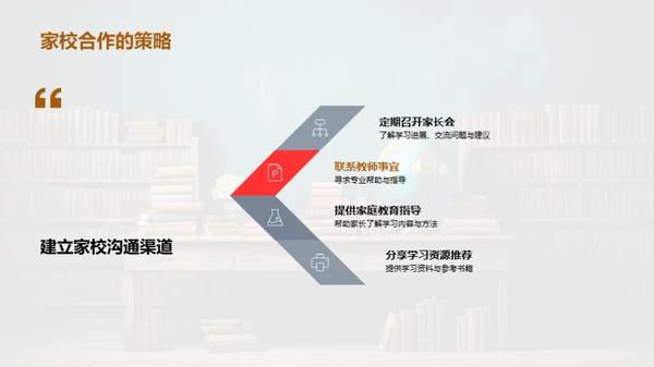 二年级学习路线图