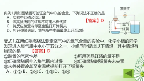 第二单元空气和氧气复习课课件(共32张PPT)-九年级化学人教版2024上册