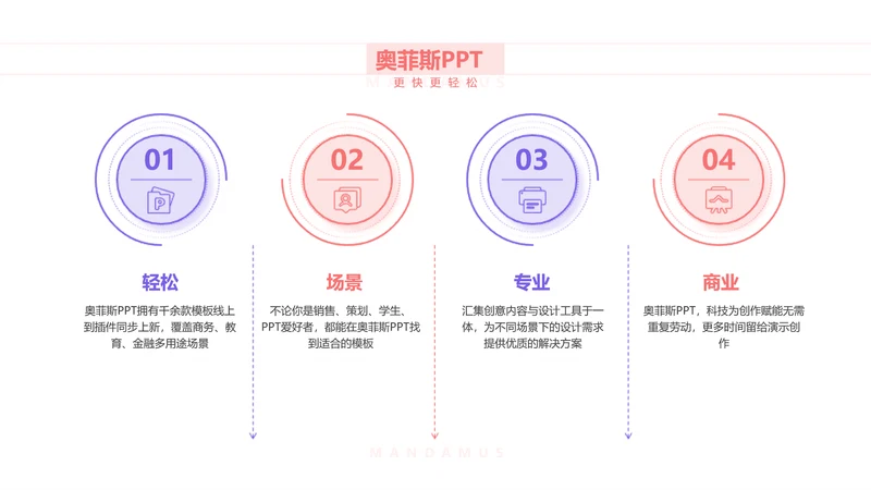 红色简约风并列关系4项PPT单页